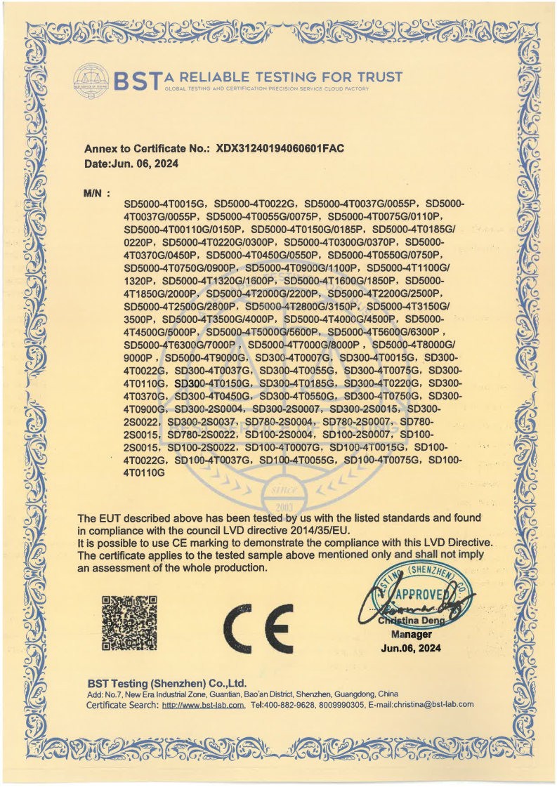 变频器 LVD cemark